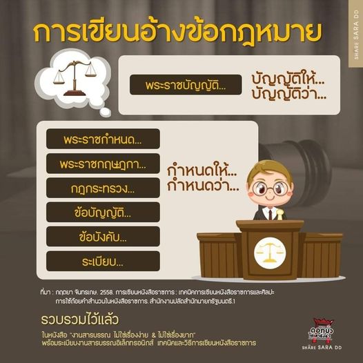 ป้ายชื่อ